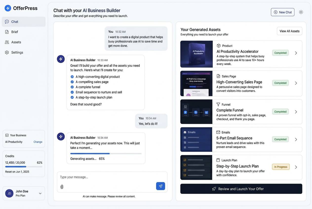 OfferPress: the conversation on the left, your business assembling on the right