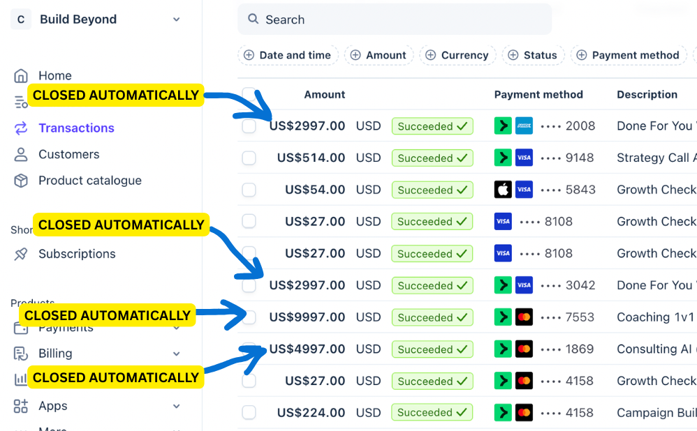 $2,997 & $9,997 Sales Closed Automatically