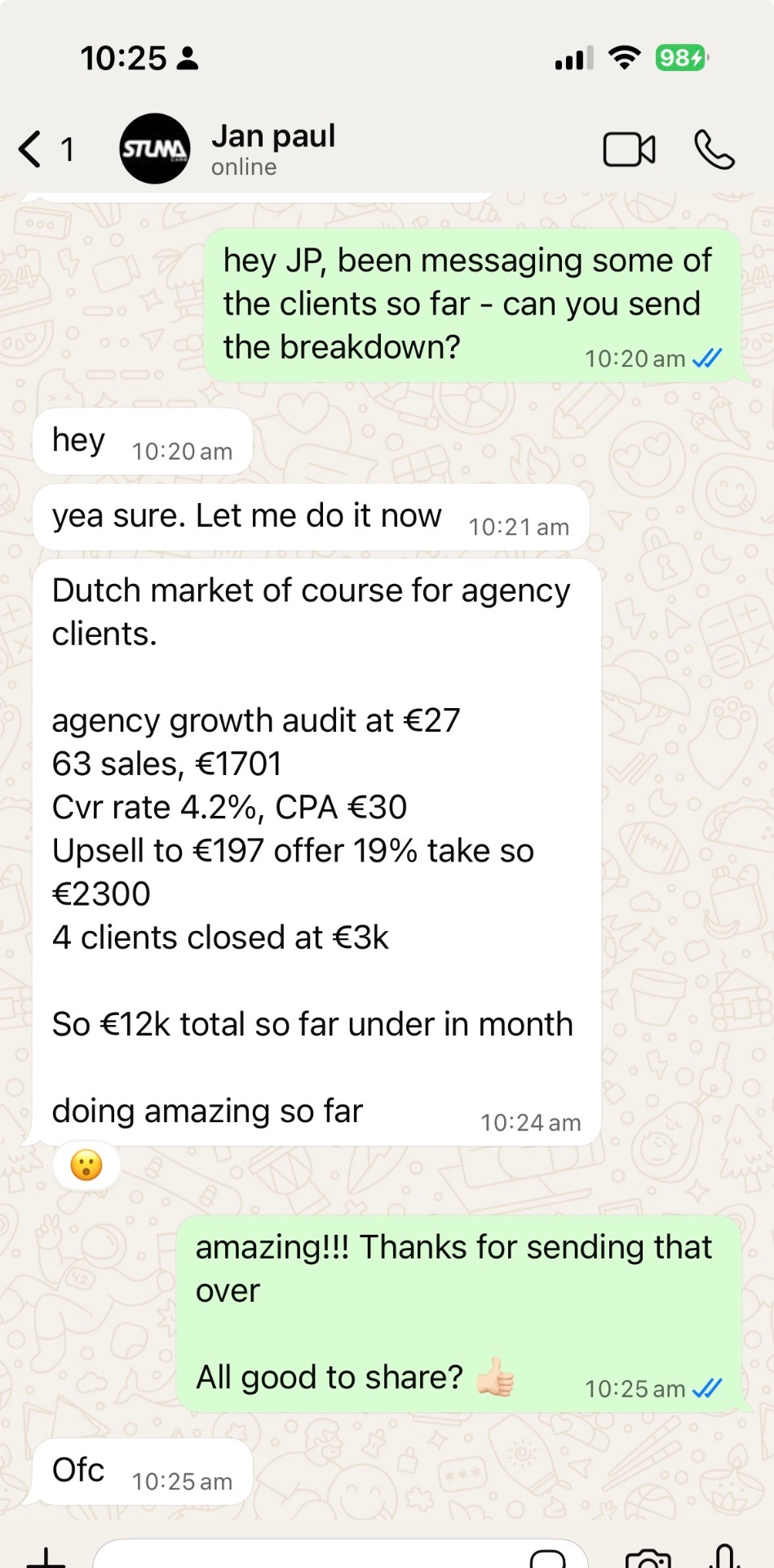 €12K In Under One Month